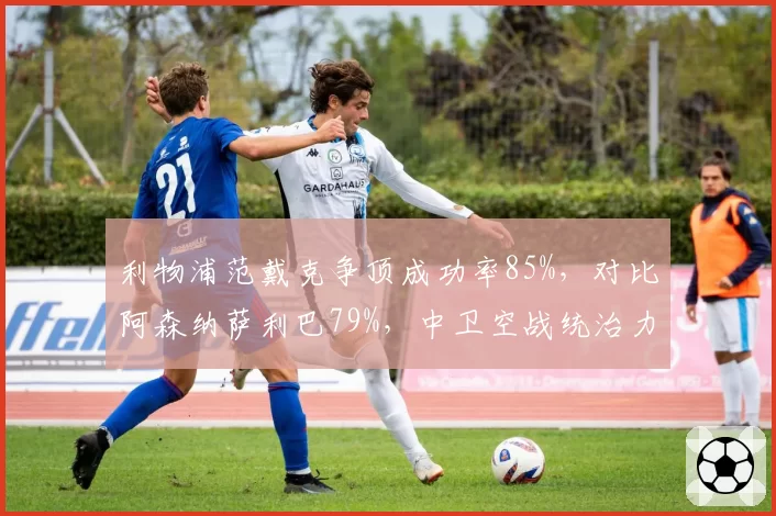 利物浦范戴克争顶成功率85%，对比阿森纳萨利巴79%，中卫空战统治力左右防线